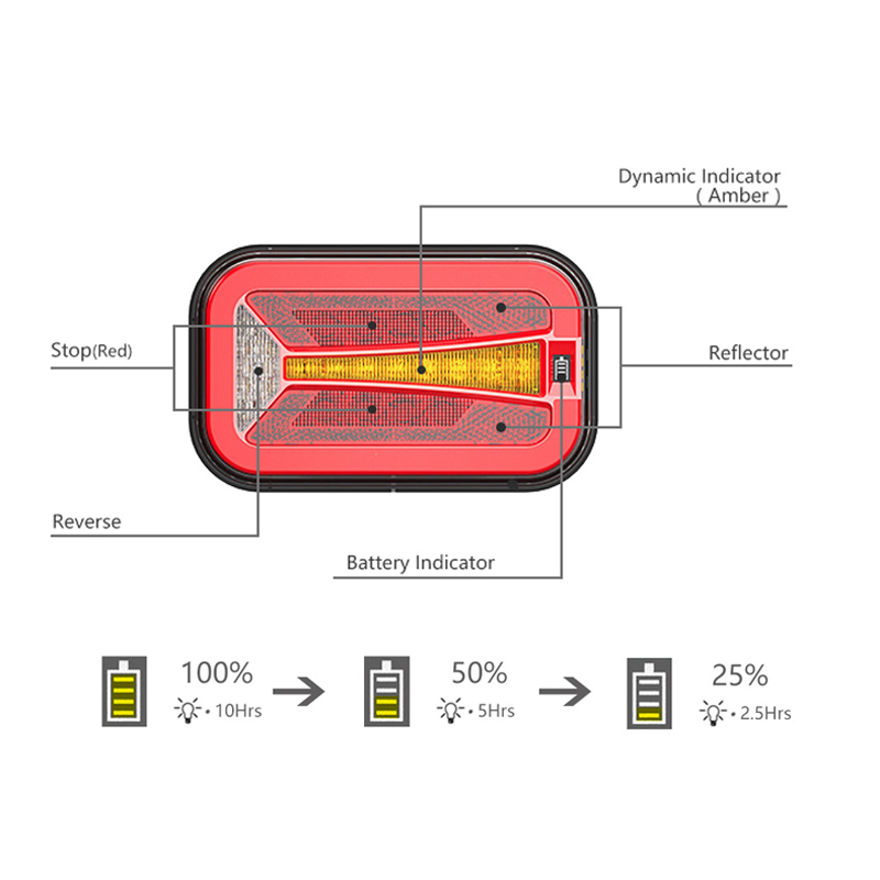 Kit De Luces Magneticas De Remolque De 12 V PARA Automovil, Barco, Caravana, Remolque