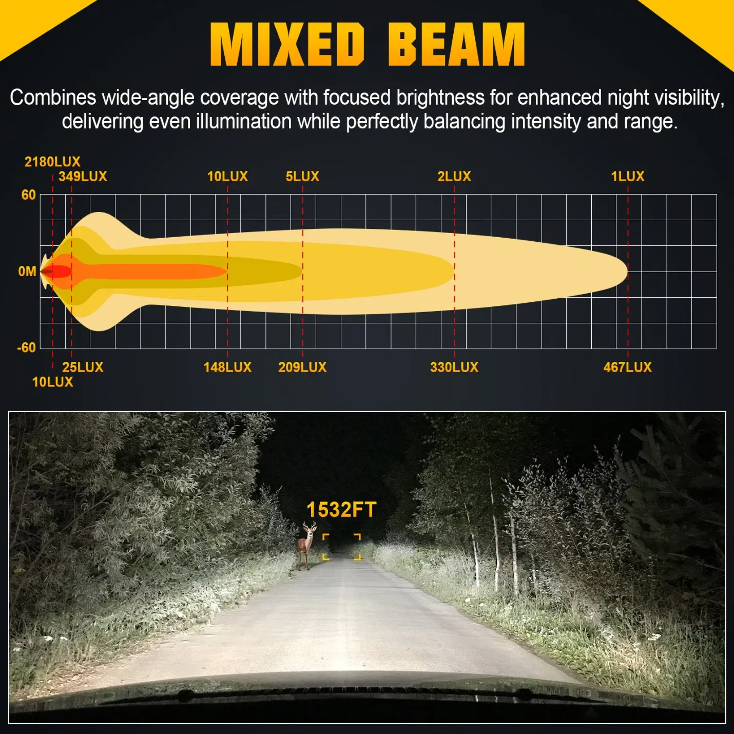 Tapaodu Car Light Auto Parts Energy Saving Lamp 48in120W Fordraptor Offroad General LED Light Bar