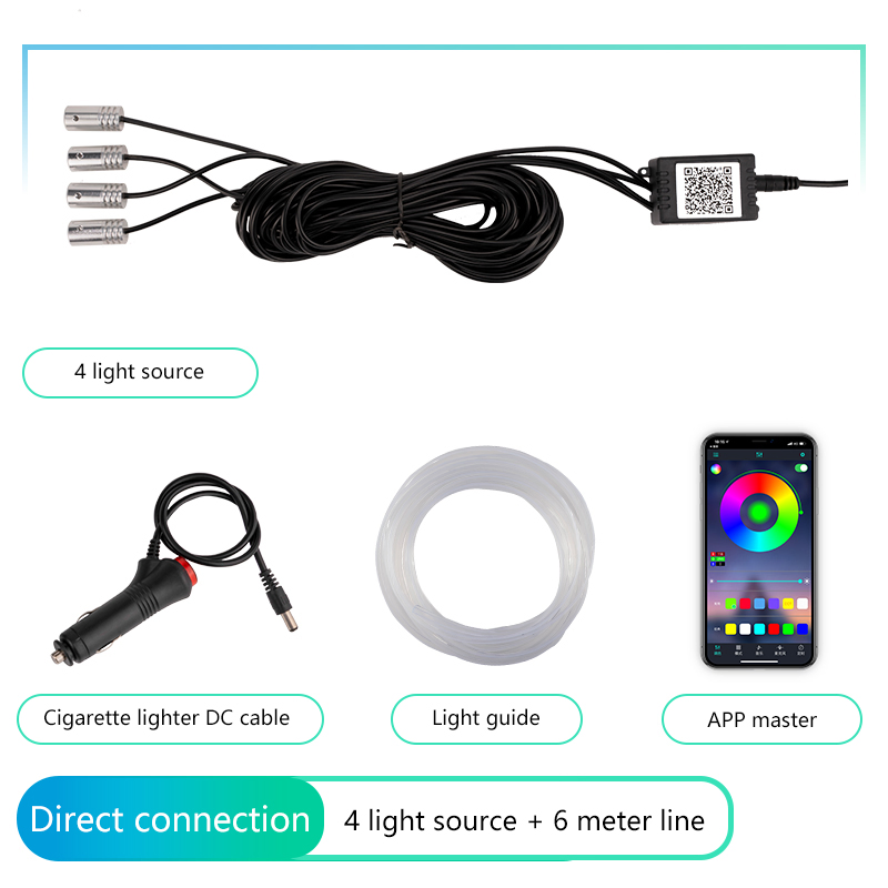 Светодиодная лента RGB для авто с APP управлением