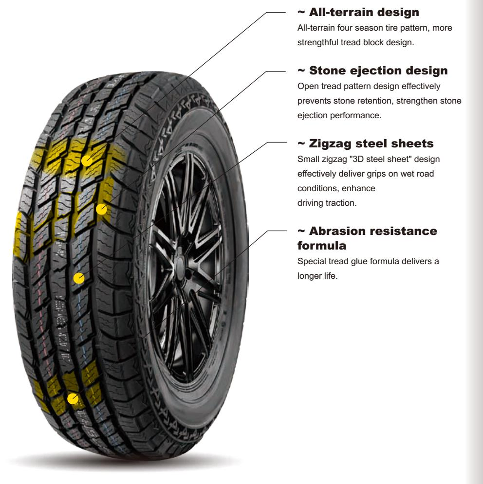 Шины внедорожные всесезонные ROYO White Letter M/T