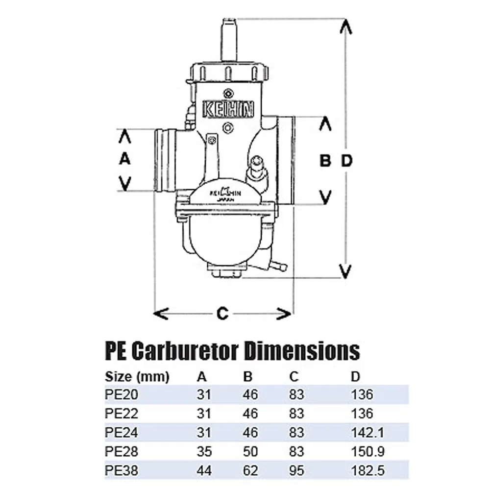 PE28 Carburetor for 110cc-140cc Pit Bikes Dirt Bikes Motorcycle Engine Parts Accessories High Performance Fuel System Spare Parts