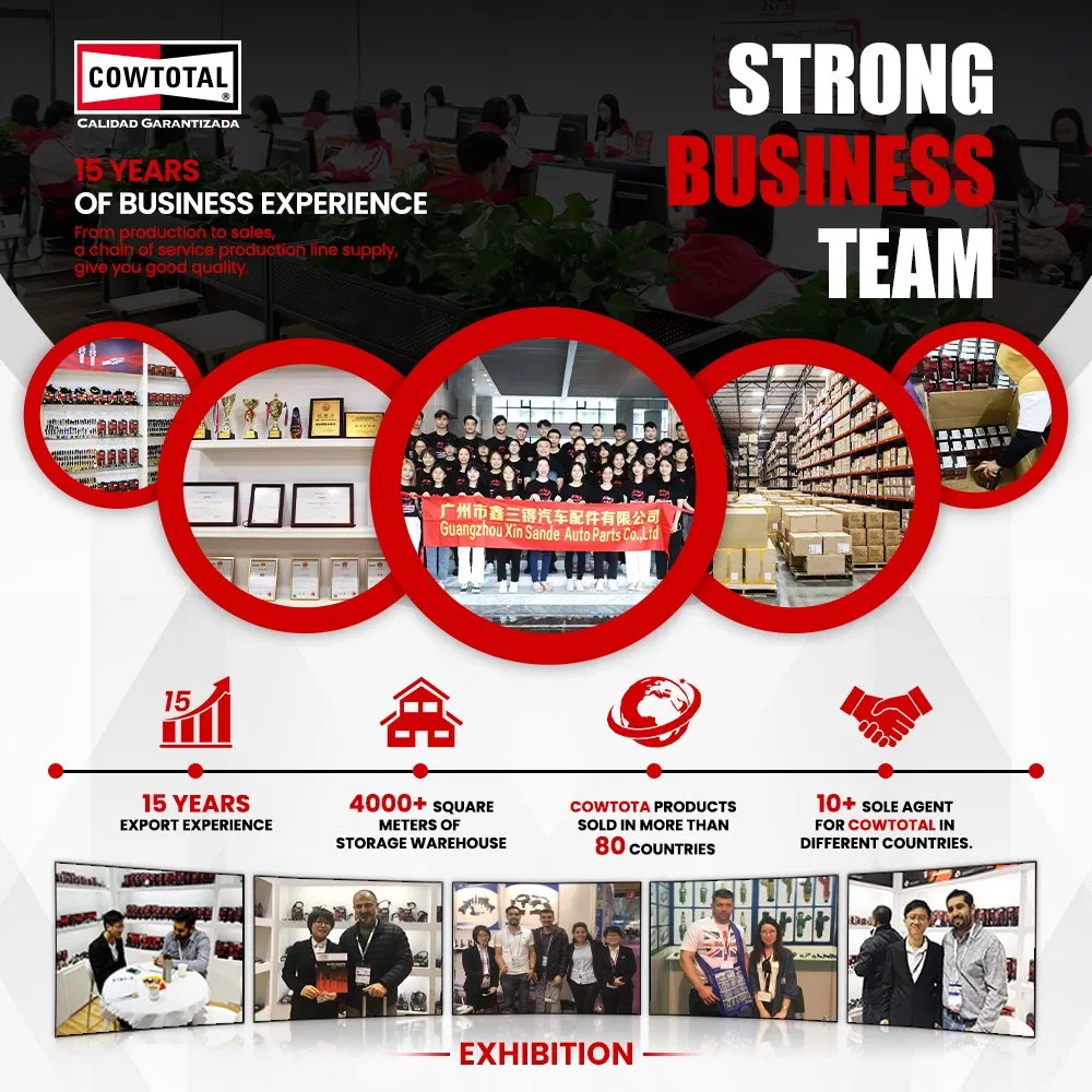 Автозапчасти Cowtotal для японских и корейских авто