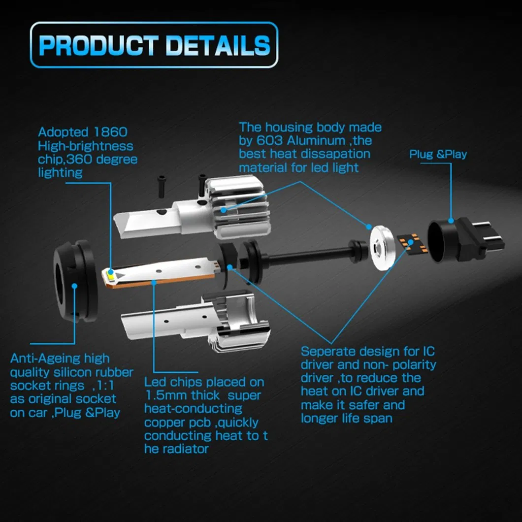 Светодиодная лампа G-View GR 4000lm 3156/3157 для авто