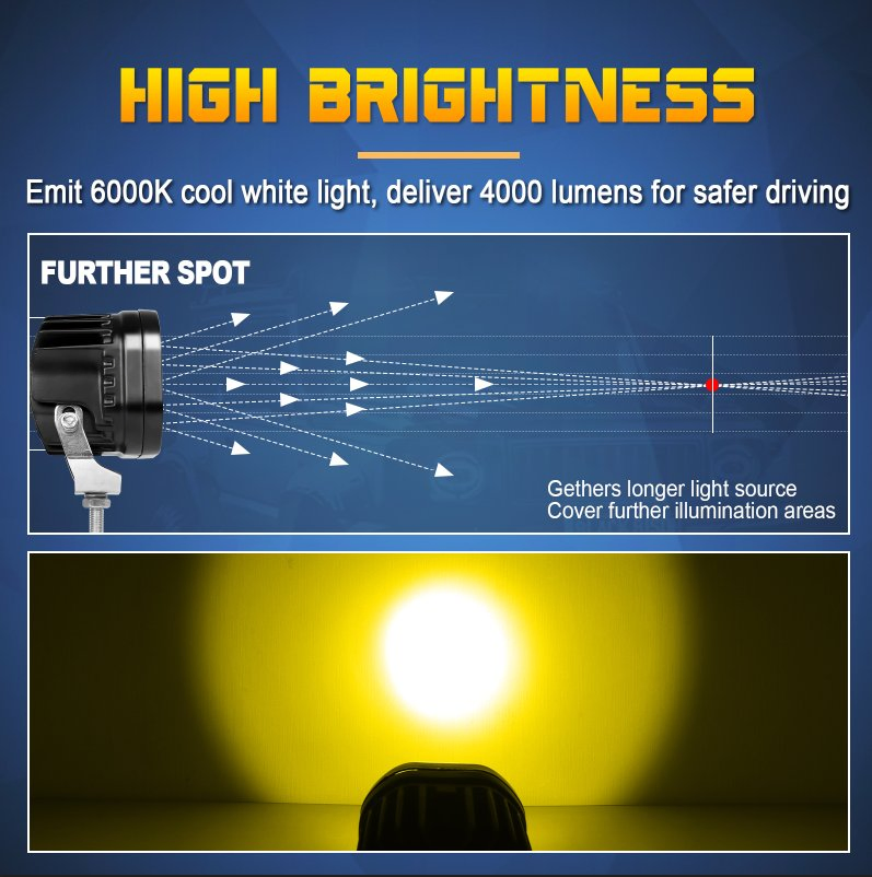 Innovation Car Spot Flood Bar Light LED Driving Light