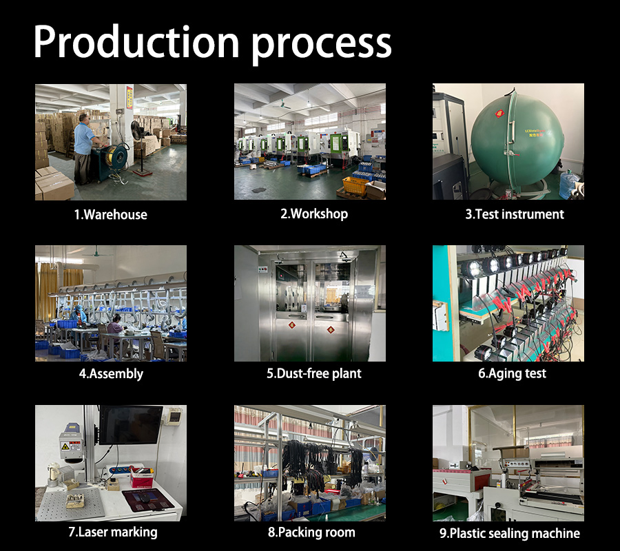 Bmwr1300 GS/Adv Handlebar Raisers Height up Adapter Clamp Handle Bar Kit