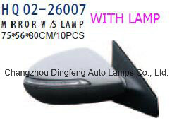 Auto Outer/Exterior Rear-View-Mirror for Ka Sportage 2011-2014 OEM#87610-/87620-