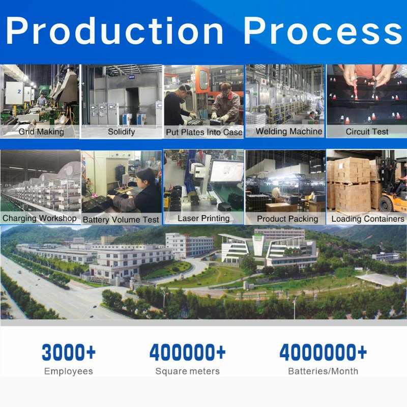 Аккумулятор TCS 12V для мотоцикла, скутера