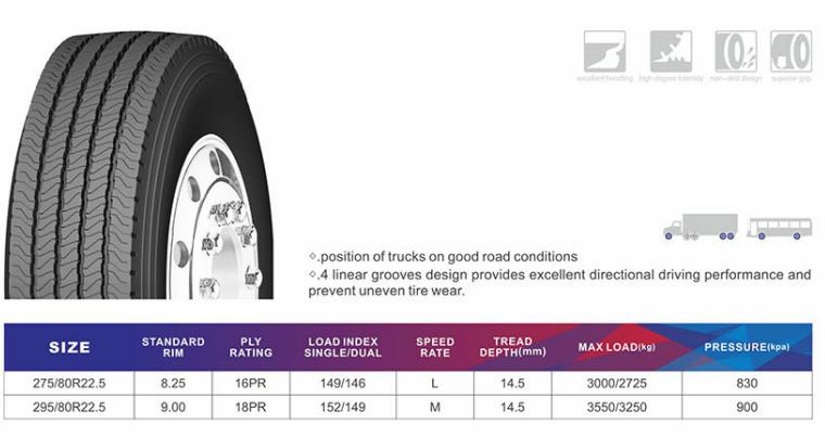 325/95r24 255/70r22.5 275/70r22.5 Truck Tire Wholesale High Quality Cheap Price Hot Sale Radial Tyres