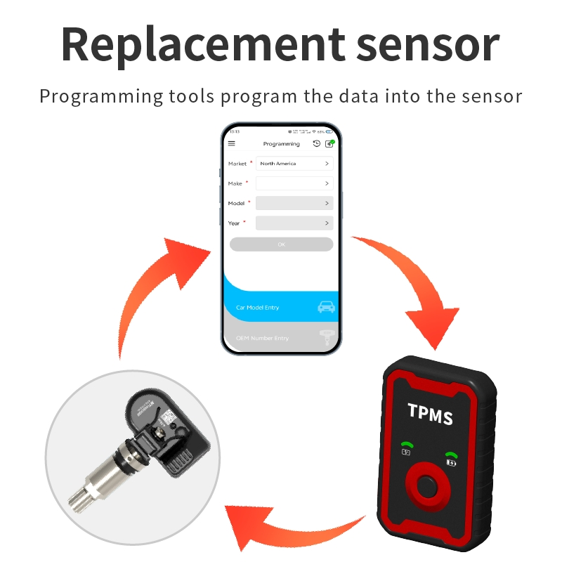 Программируемый датчик давления в шинах с Bluetooth