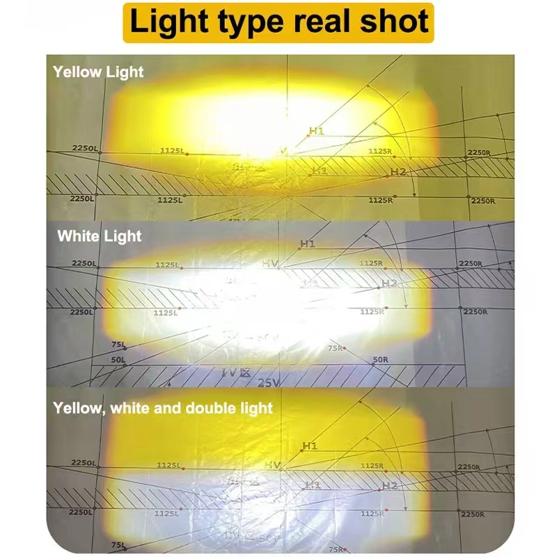 Мини LED проектор противотуманная фара для мотоциклов и авто