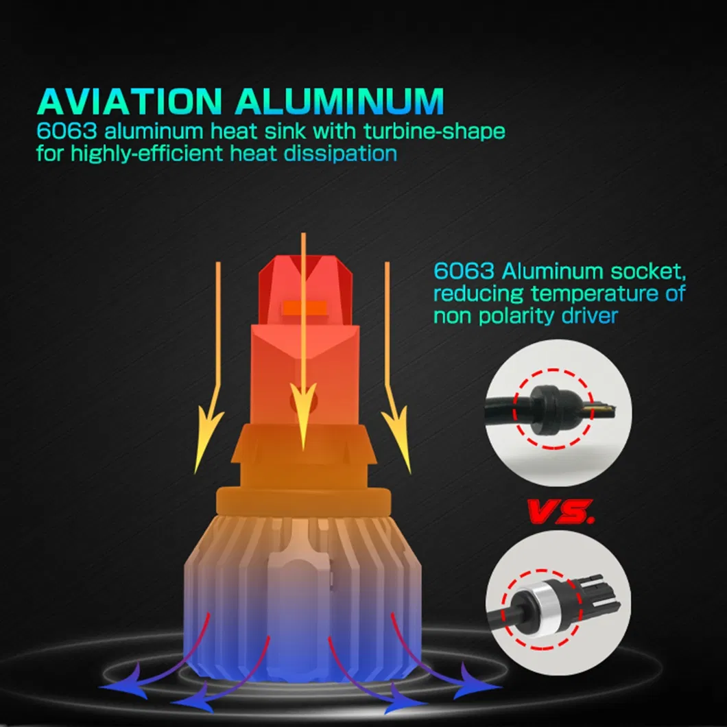 Светодиодные ходовые огни G-View T15 1860 CSP Chip