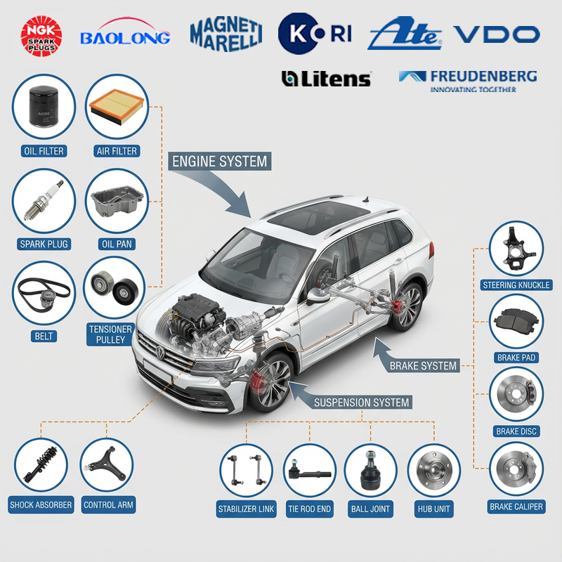 Wholesale Auto Chassis Parts for Hyundai Toyota Honda Nissan Mazda Mitsubishi Chevrolet KIA Suzuki Ford Car Spare Part