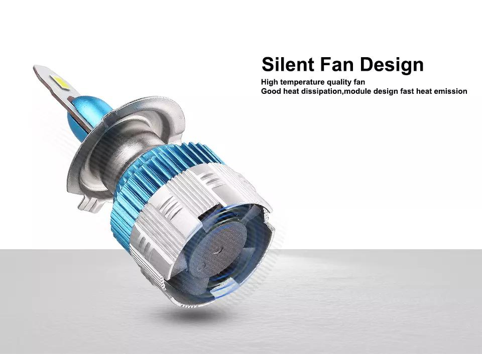 Светодиодная фара Mi2 H4 36W 9005 для авто