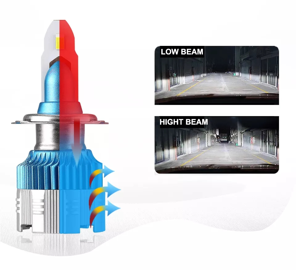 Светодиодные фары Mi2 Super Mini H4 H1 9004 9007