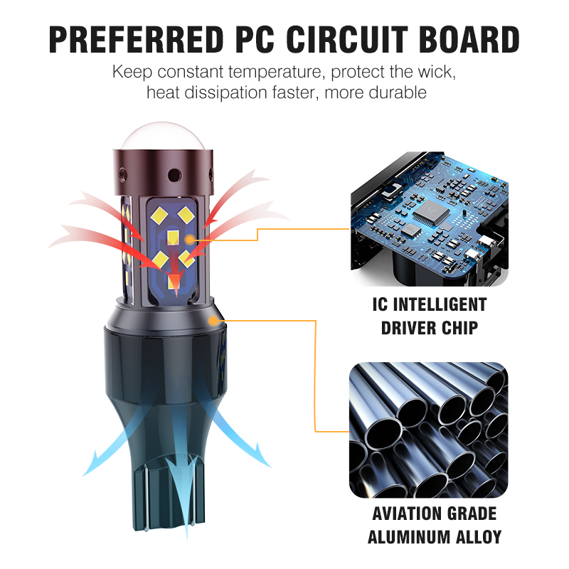Сверхяркая светодиодная лампа BKR для авто T15 7443