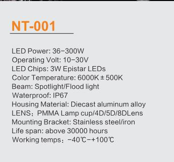 Сверхъяркая светодиодная световая балка для внедорожников