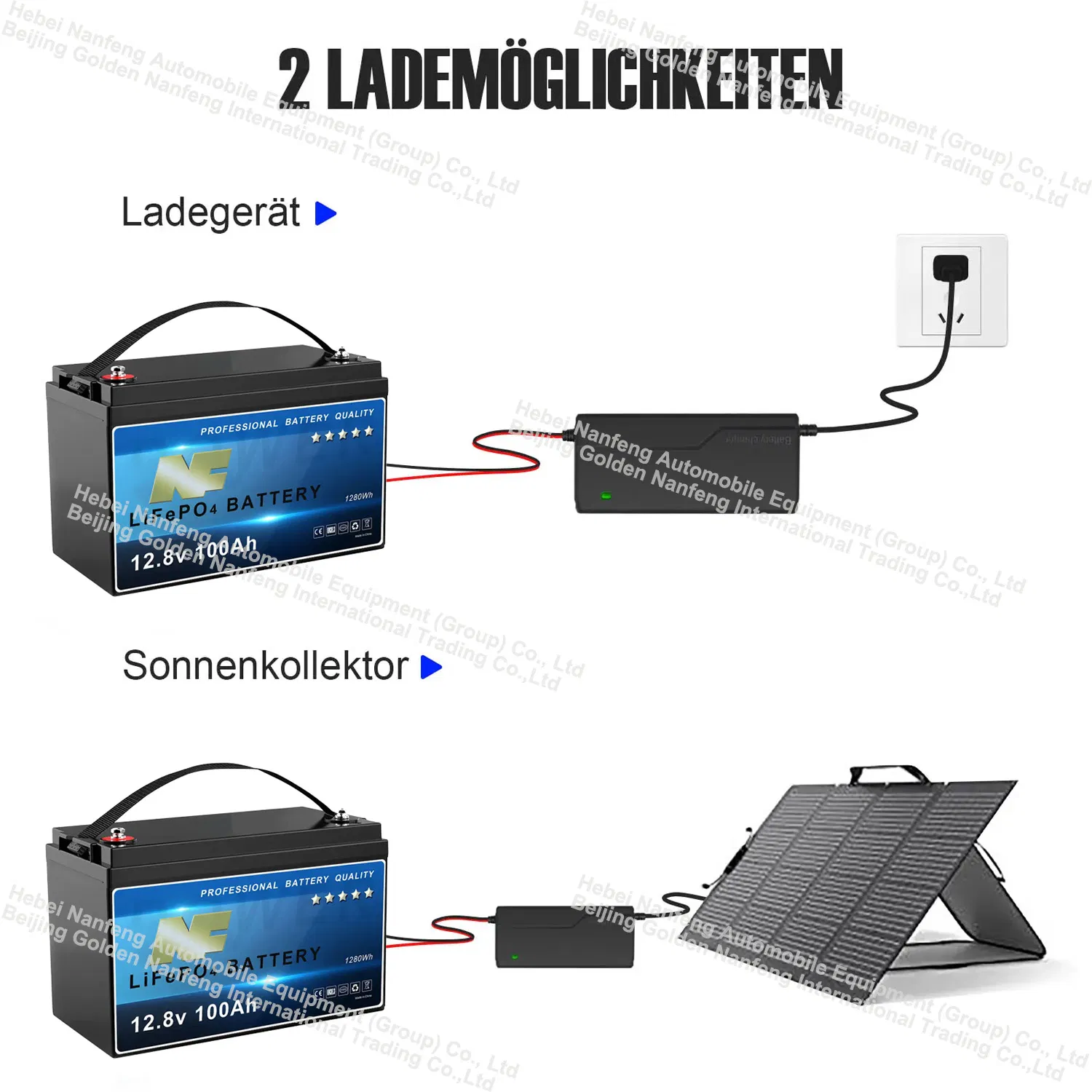 NF 12V 100ah LiFePO4 Battery Deep Cycle Energy Storage Lithium Ion Battery Pack