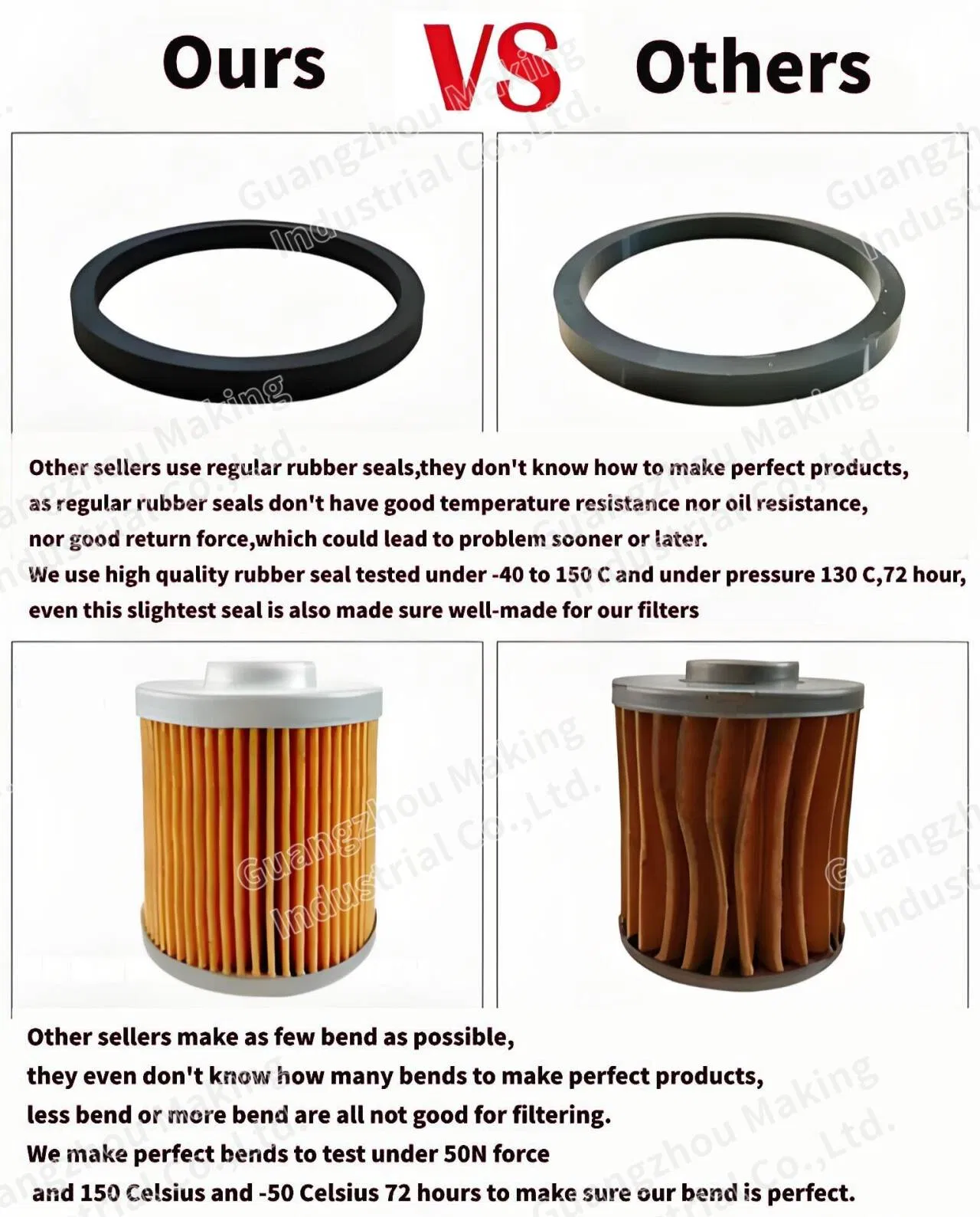 Motorcycle Oil Air Filter for Honda, YAMAHA, Suzuki, Kawasaki Cg/Gy6
