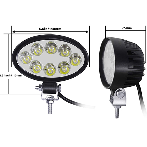 LED прожектор E-MARK DOT CE 12/24В для внедорожников (GY-008Z03A)