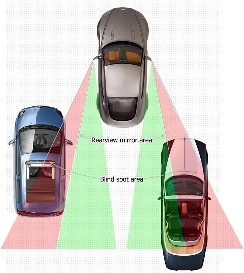 Hot Sell Good Quality New Condition Car Body System Rearview Side Mirror
