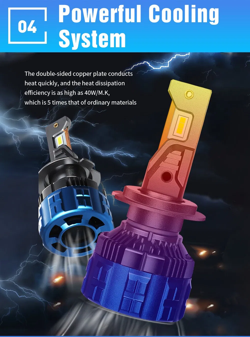 Светодиодная лампа для авто 100W 18000lm H7 H4