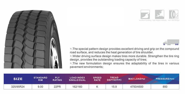 325/95r24 255/70r22.5 275/70r22.5 Truck Tire Wholesale High Quality Cheap Price Hot Sale Radial Tyres