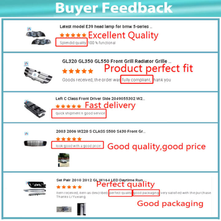 Car Accessories Car Bumpers Parts White Color Replace Auto Parts for Mercedes Benz E Class W211 Front Bumper