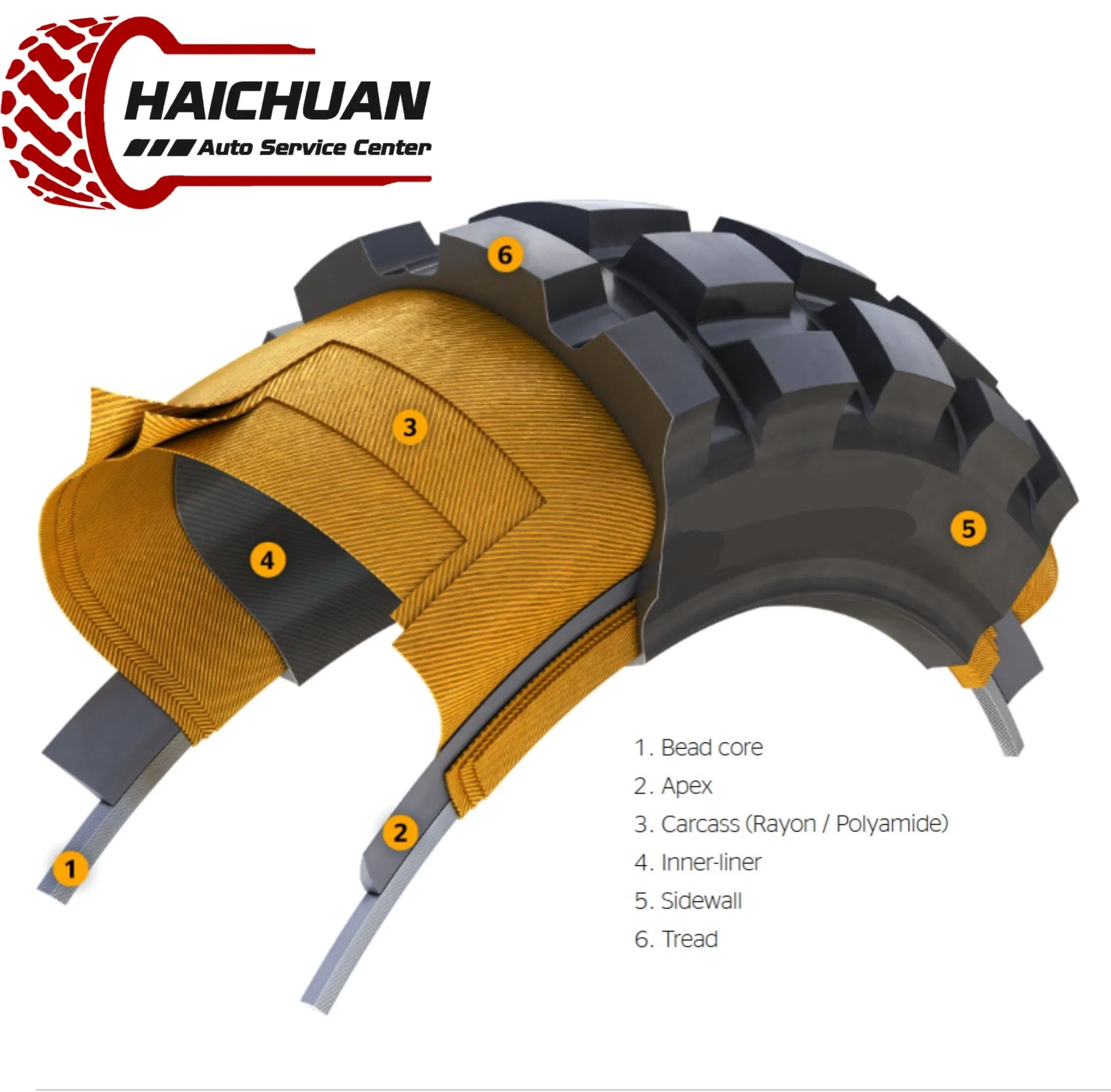 120/80-17 110/80-17 100/80-17 120/70-12 90/90-17 90/90-18 Motorcycle Tire Rubber Tire Fabricado En China Scooter Tire off Road Tire Tubeless Tyre