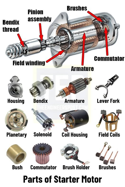 Стартер для мотоцикла KTM 250 350 FE250 FC250 FC350