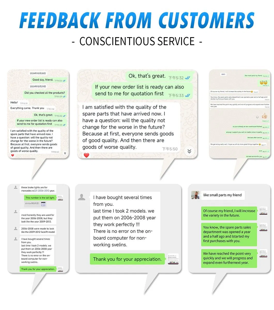 Factory Supply Adjustable Rearview Mirror Fold Side Mirror for BMW 3 Series F30 Car Mirror