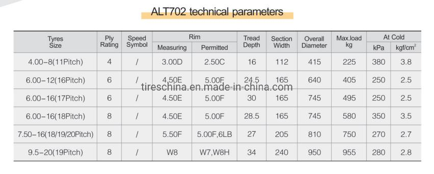 Tianfu Brand Agriculture Tyre Bias Belted Farm Tractor Harvester Spreader Loader Agricultural Tire 7.50-16 6.00-16/12 5.00-12 4.00-8 9.5-20