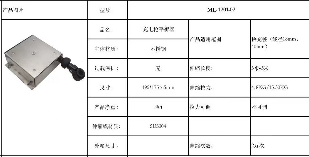 Lightweight EV Charger Cable Balancer with Automatic Retraction Device