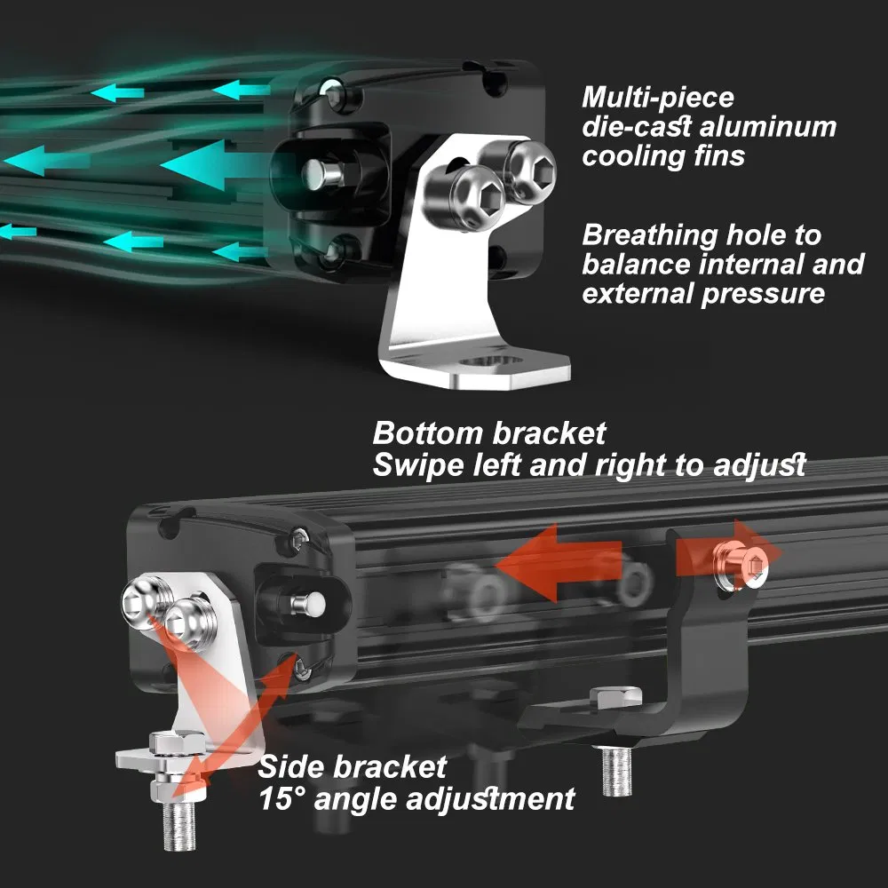 Светодиодная световая балка DRL для внедорожников