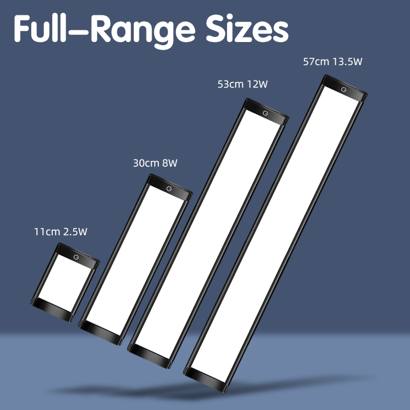 Светодиодная панель 12В для автодома, каравана, лодки