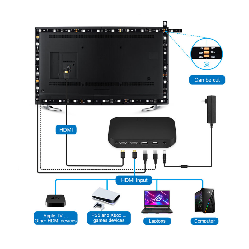 Умная RGB лента Phantom с Bluetooth управлением