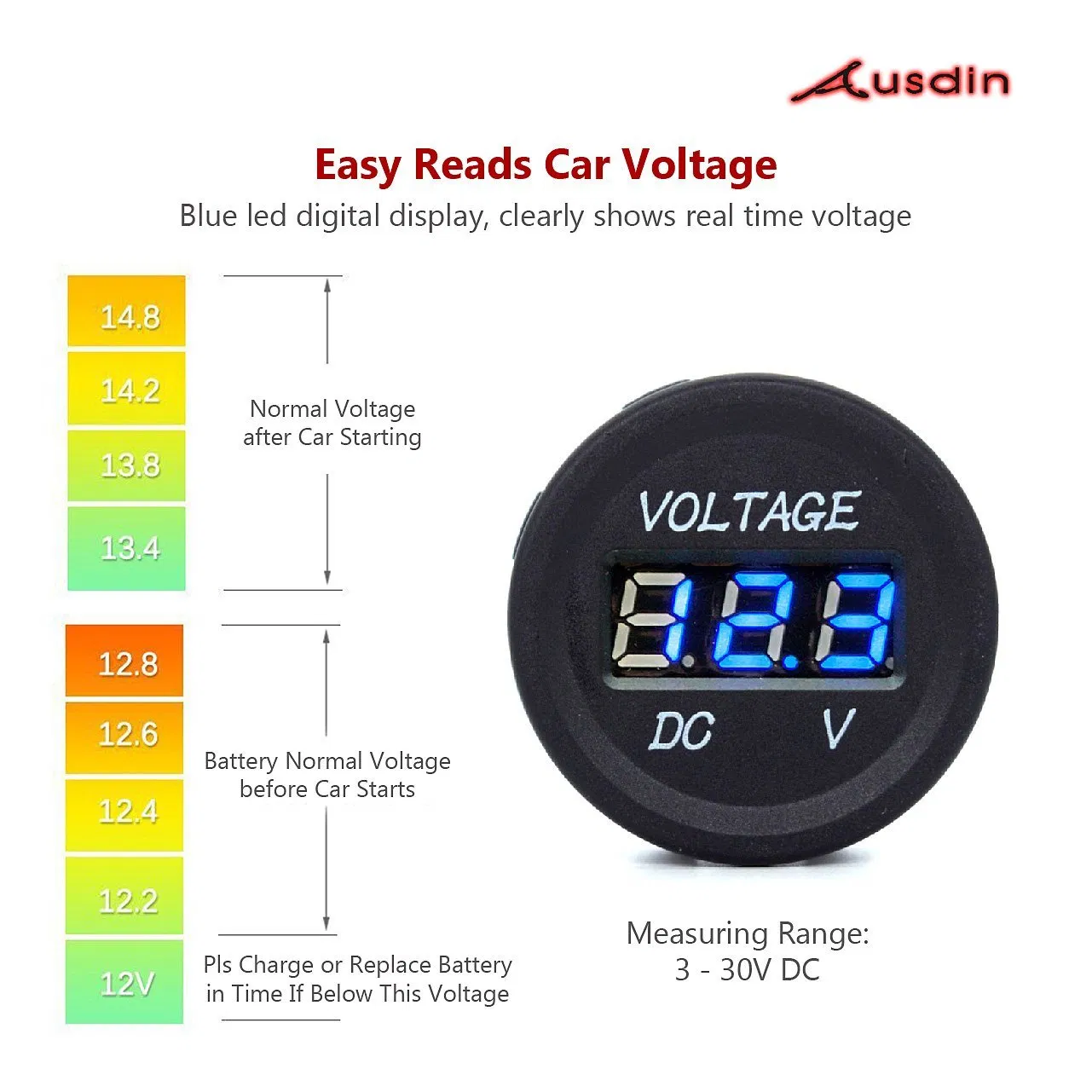 Панель переключателей 6 гнезд для мотоцикла