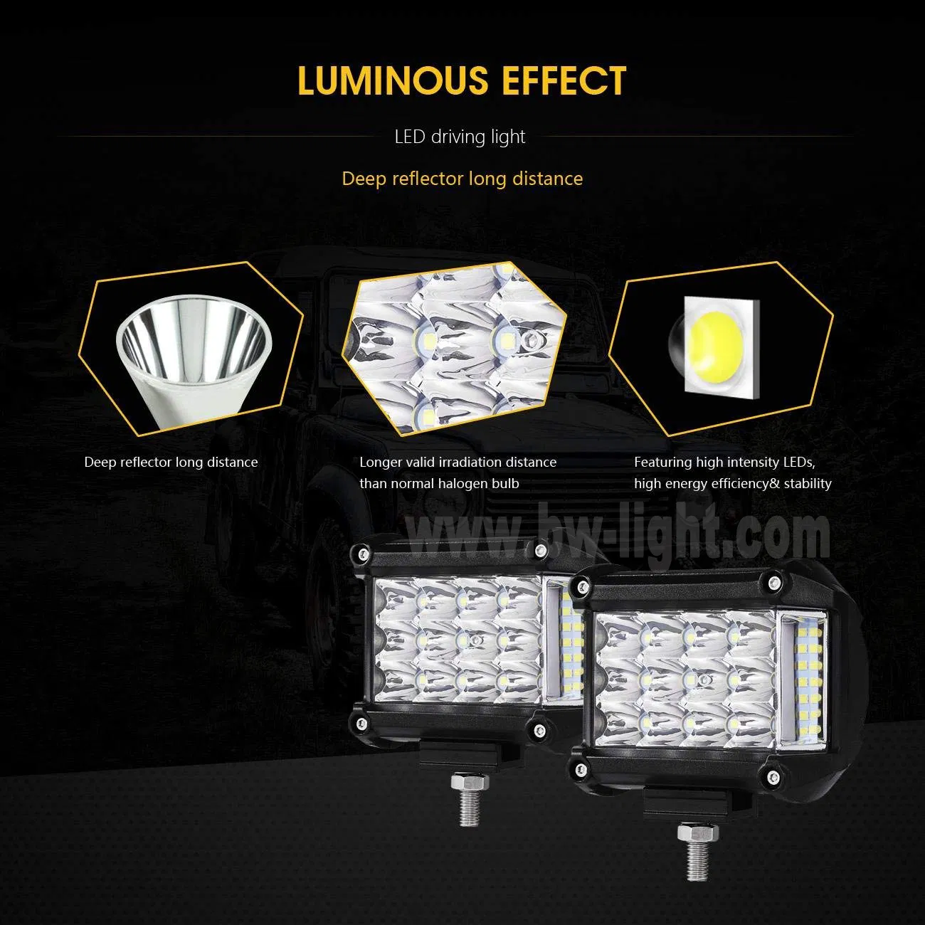 63W 3030 LED Work Lamp LED Bar Lamp Headlamp LED Light Bar for Truck, SUV, Car