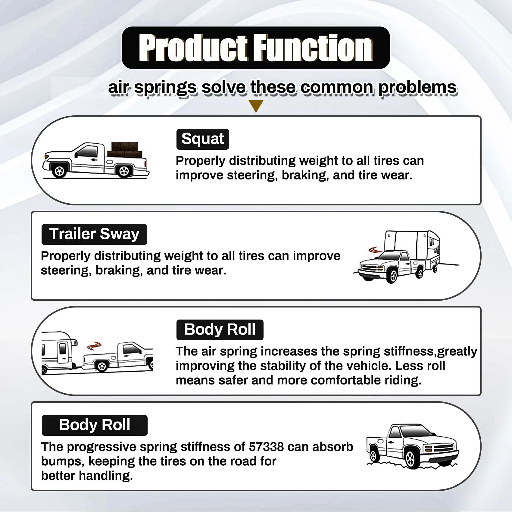 Пневмоподвеска Airlift с управлением через APP