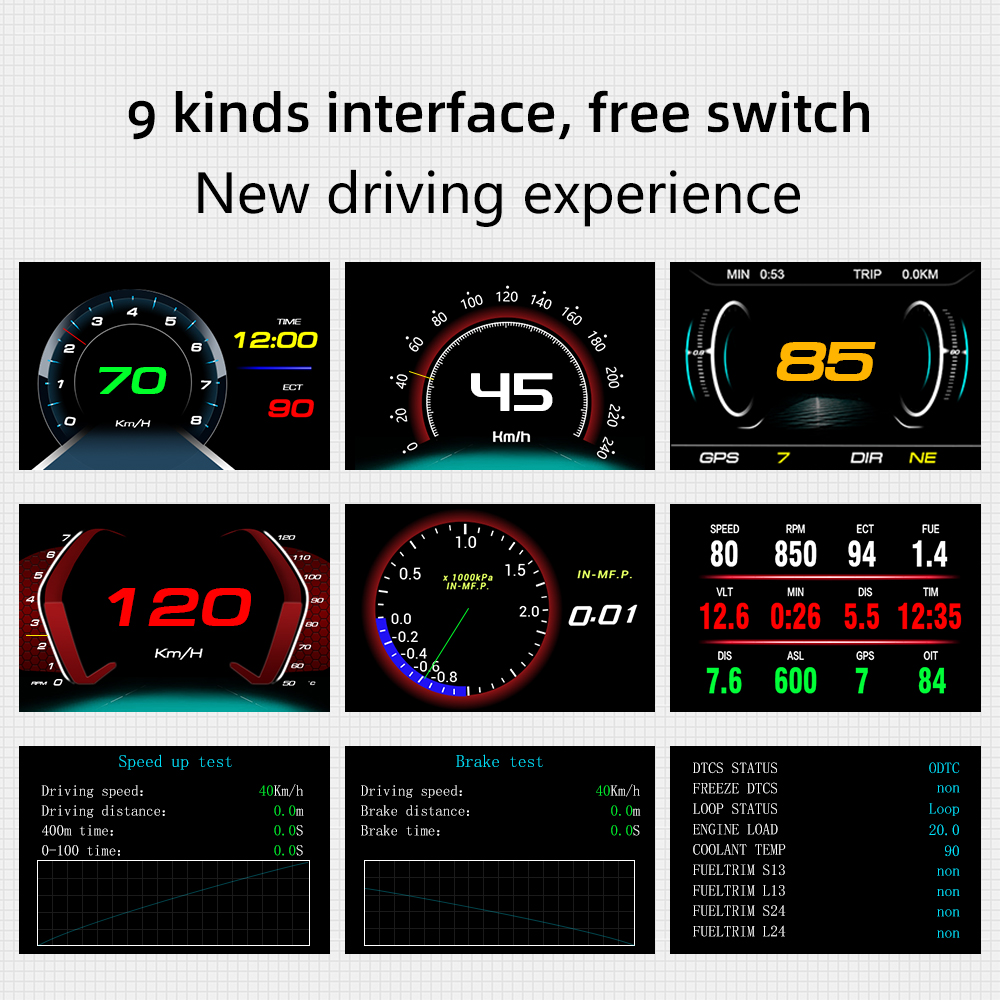 Автомобильный диагностический сканер OBD2 P17 с GPS и HUD-дисплеем