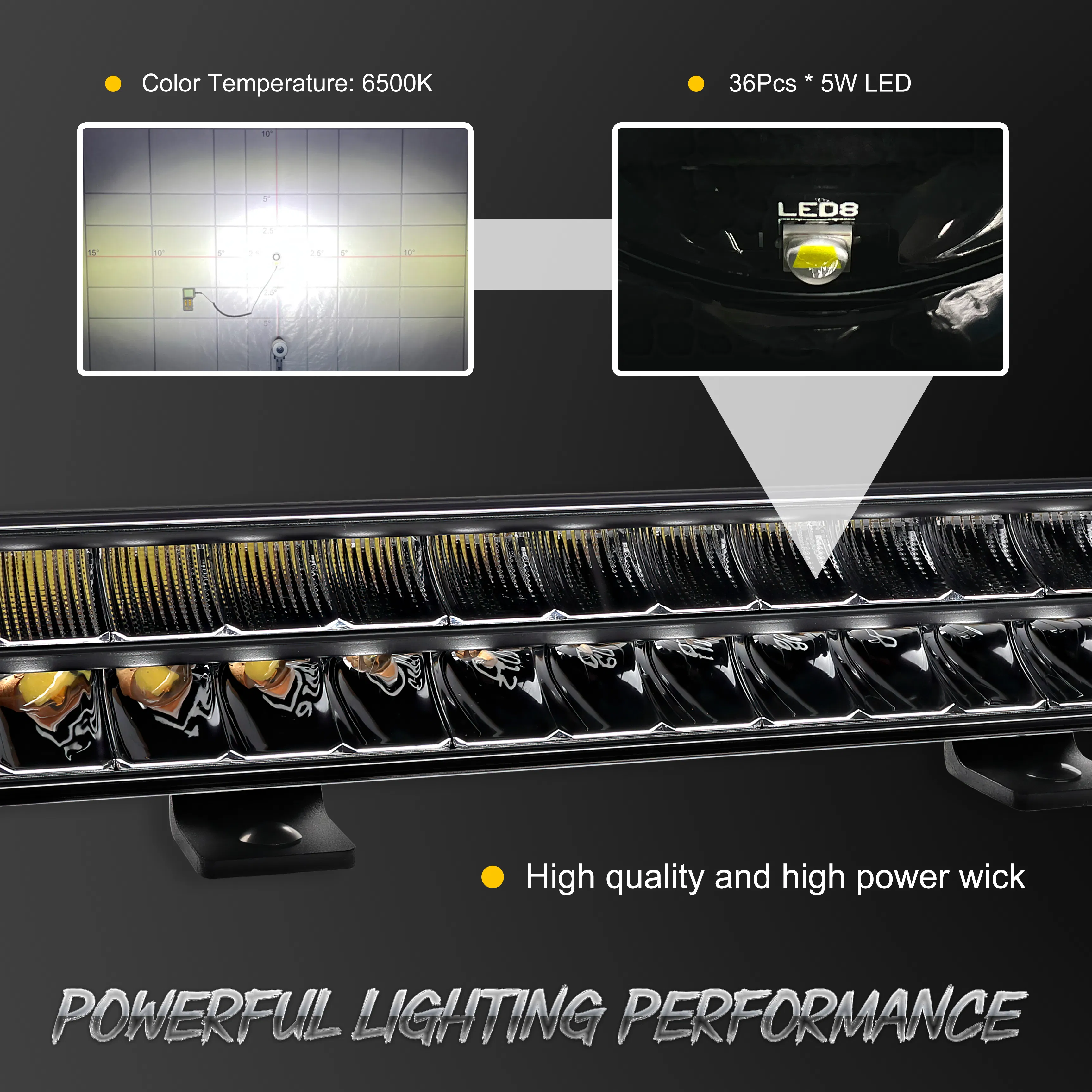 Светодиодная LED-панель 120W/180W для авто, внедорожников