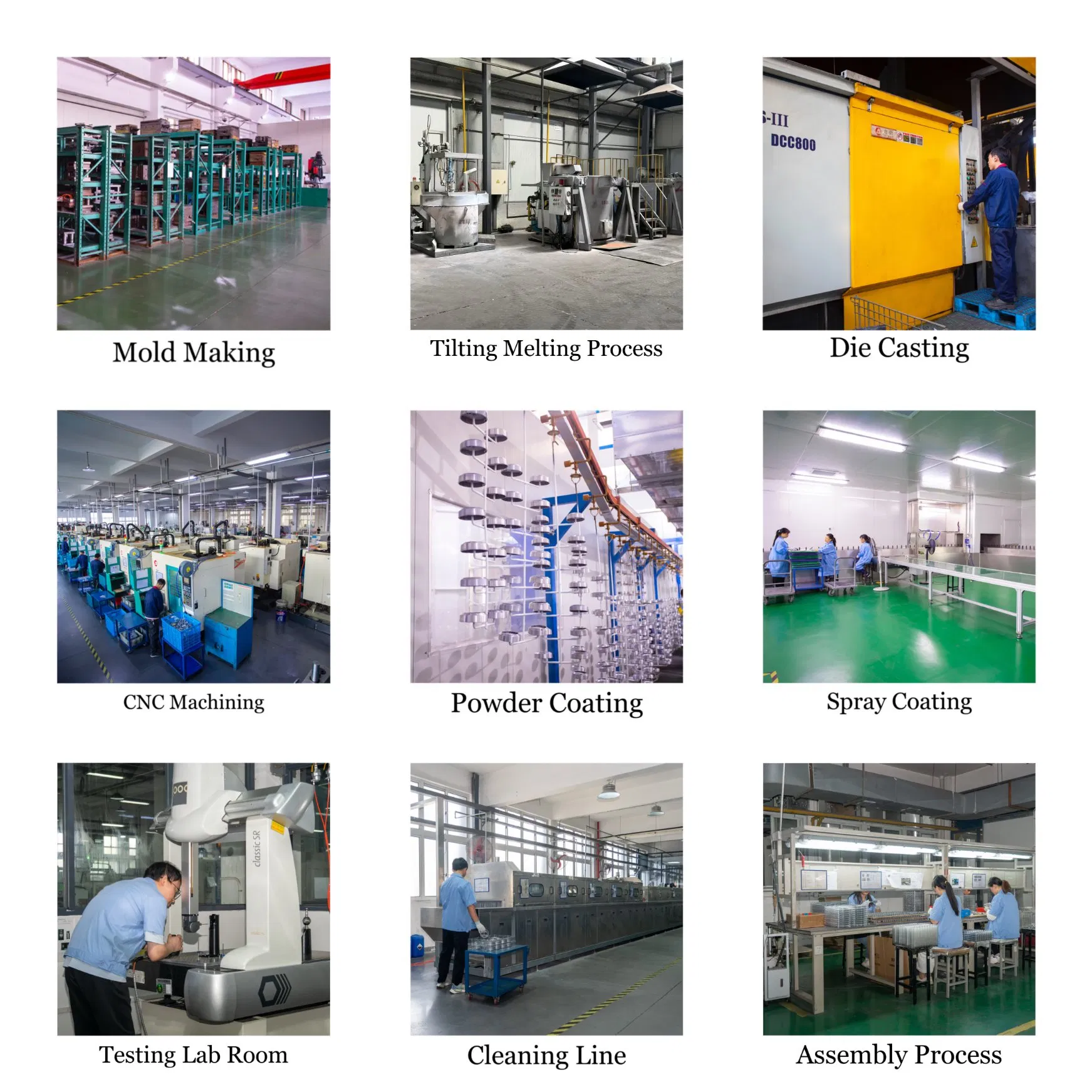 Алюминиевый корпус для камеры безопасности и дронов