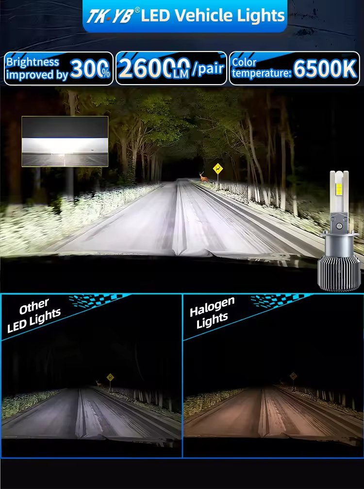 Tk-Y8q Car LED Headlight 136W 13600lm 9-36V 6 Wick LED Headlamp Bulb H4/H13/9004/9007 Car Headlamp Canbus Compatible