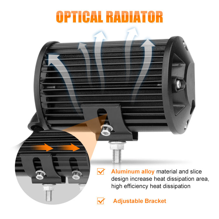 Светодиодный прожектор BKR 5 дюймов 72Вт для внедорожников