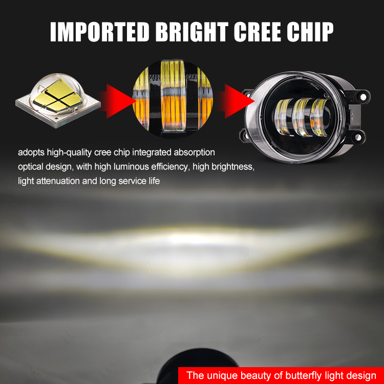 Светодиодные противотуманные фары BKR для авто