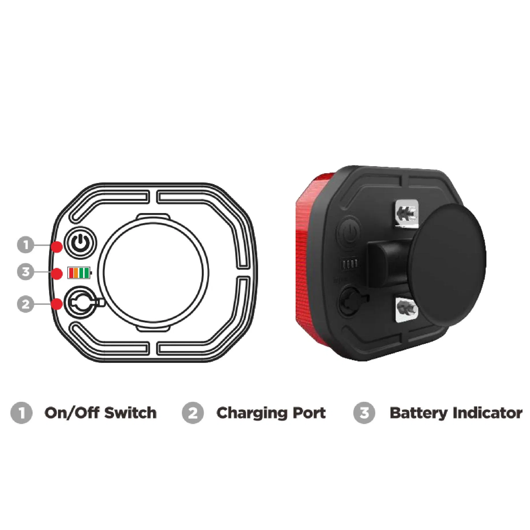 Магнитный беспроводной боковой габарит для грузовика