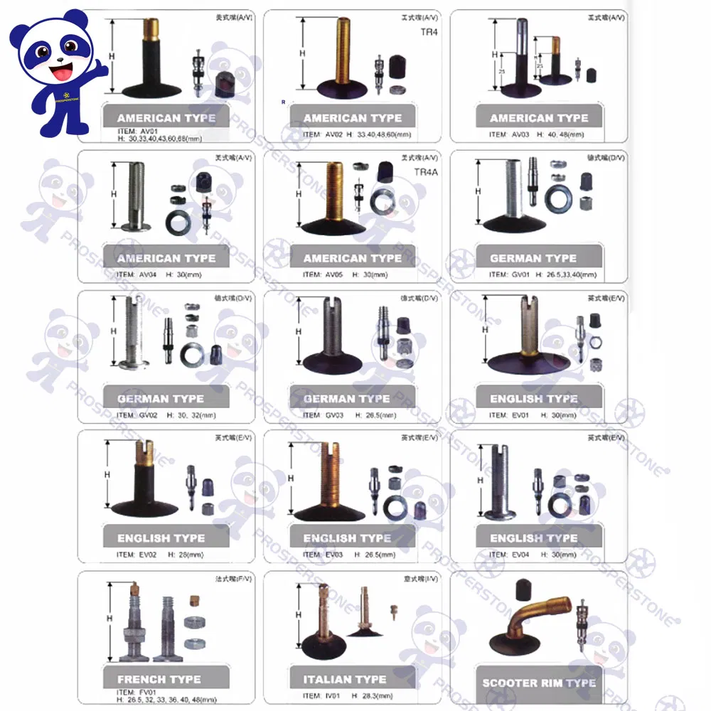 Камера велосипедная 14x1.75/1.95 с ниппелем