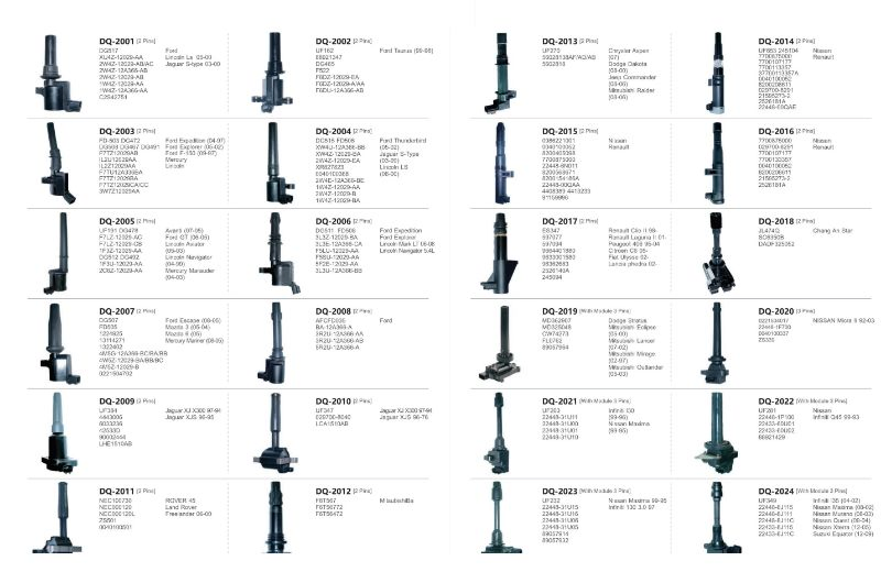Auto Ignition Coil All Car Models