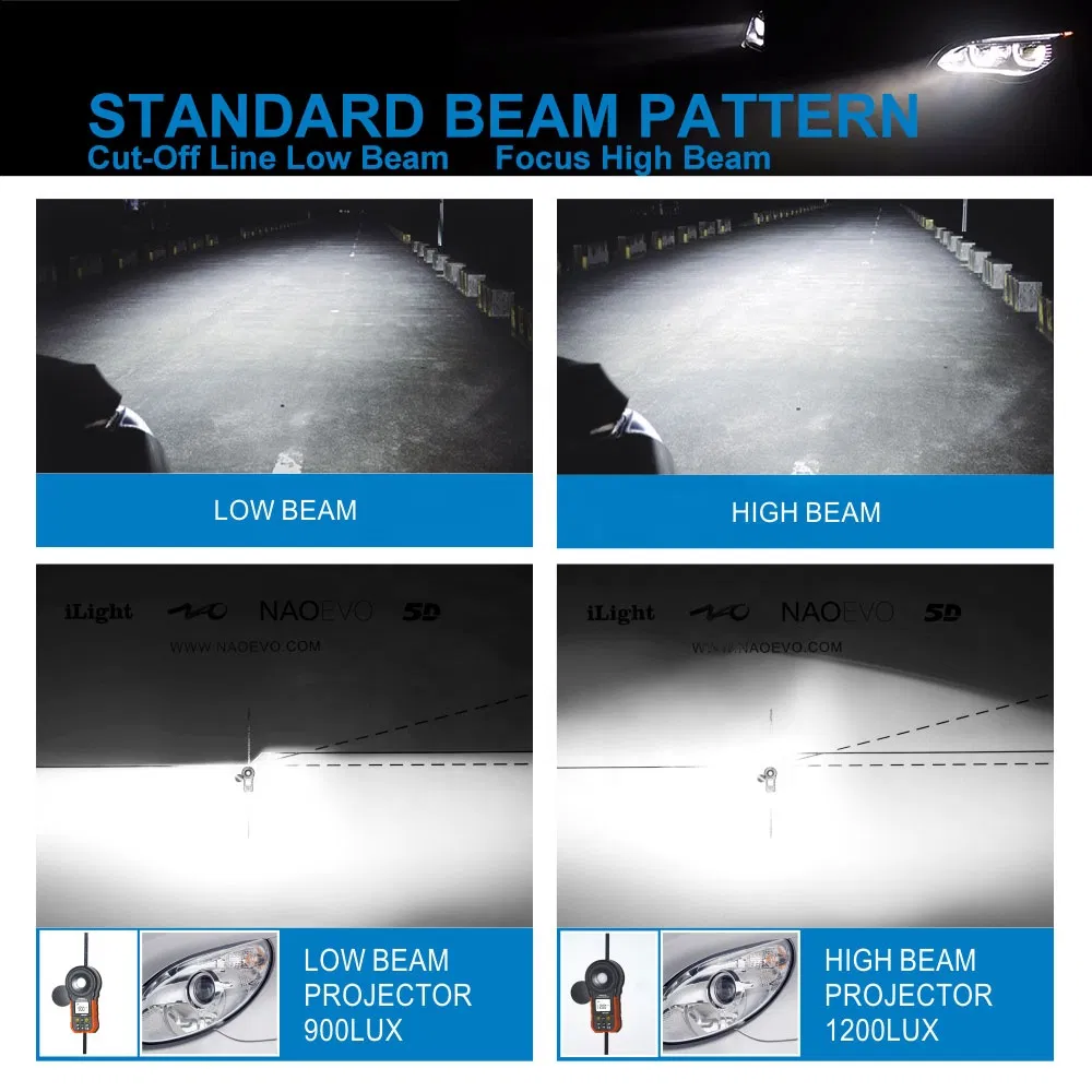 Mini S3 Car LED Headlight Conversion Kits 9005 9006 H4 H7 H11 Headlight Bulb 60W LED Headlight Bulbs