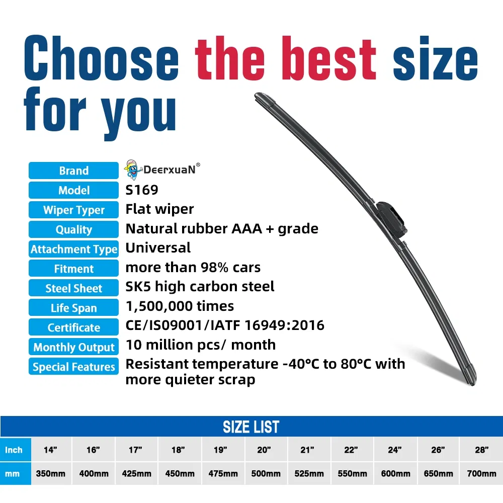 Deerxuan Multi-Adapters Auto Car Front Soft Flat Universal Windshield Wiper Blade