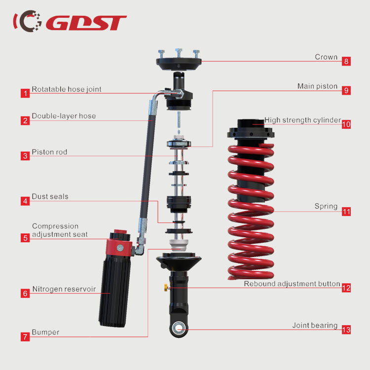 GDST Adjustable Bypass Shock Absorber for Toyota Fj Crusier Prado 120 150